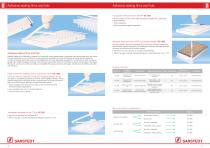 PCR & Molecular biology - 17