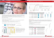 PCR & Molecular biology - 18