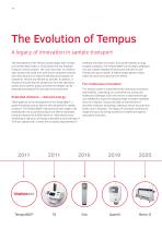 Tempus1800® Fero-10