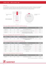 Urine Analysis - 12