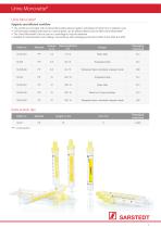 Urine Analysis - 5