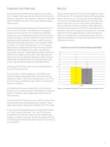 continuous air monitoring - 3