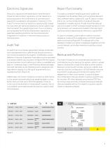 Cubis®  II Pharma Compliant by Design - 3