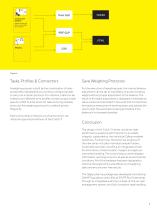 Cubis®  II Pharma Compliant by Design - 5