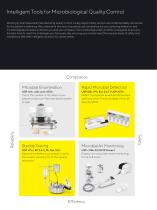 Microbiological QC Solutions - 2