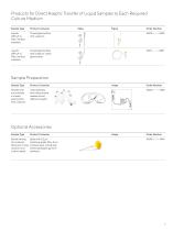 Sterisart® Family - 7