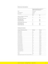 Ultrafiltration Family - 11