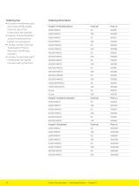 Ultrafiltration Family - 14