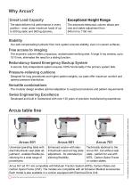 Arcus - Universal Table - Info Flyer-2