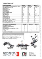 Arcus - Universal Table - Info Flyer-4