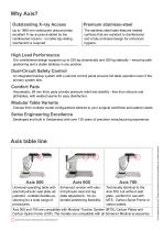 Axis - Universal Table - Info Flyer-2