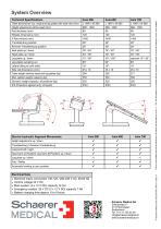 Axis - Universal Table - Info Flyer-4