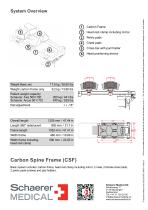Carbon Spine Frame - Info Flyer-4