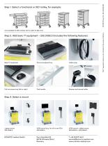 IT Solutions for SCHMITZ Functional or ISO trolleys-2