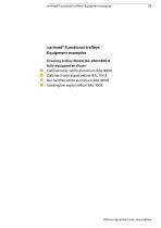 SCHMITZ - Functional, ISO and IT trolleys-23