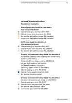 SCHMITZ - Functional, ISO and IT trolleys-21