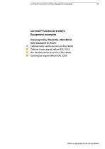 SCHMITZ - Functional, ISO and IT trolleys-23