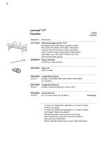 SCHMITZ - General medical furniture-16