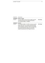 SCHMITZ - General medical furniture-17