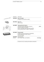 SCHMITZ - General medical furniture-21