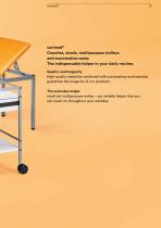 SCHMITZ - General medical furniture-9