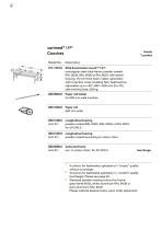SCHMITZ - General medical furniture-16