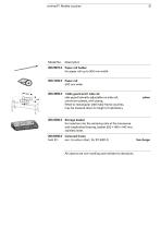SCHMITZ - General medical furniture-21