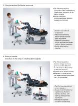 SCHMITZ - medi-matic for ART-3