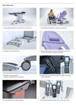 SCHMITZ - medi-matic - Key features-3
