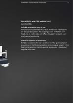 SCHMITZ - OR table accessories-11
