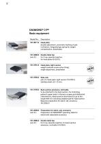 SCHMITZ - OR table accessories-16