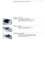 SCHMITZ - OR table accessories - Positioning aids-13
