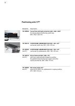 SCHMITZ - OR table accessories - Positioning aids-14