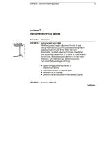 SCHMITZ - OR theatre furniture-17
