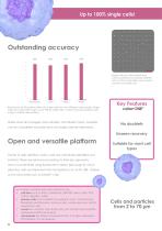 cellenion Genomic - 4