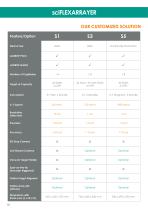 SCIENION Company Brochure-10