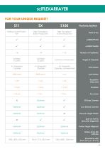 SCIENION Company Brochure-11