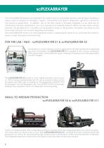 SCIENION Company Brochure-8