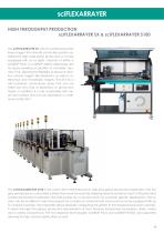 SCIENION Company Brochure-9