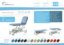 Clinical Range-3