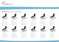 CLINNOVA Clinical Range-10