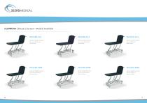 CLINNOVA Clinical Range-4