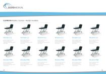 CLINNOVA Clinical Range-8