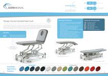 Therapy Range-3