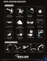 AIR SERIES DENTAL MICROSCOPE - 2