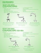 Medical Products - 6