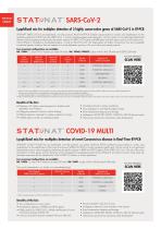 COVID-19 Testing solutions EN - 4