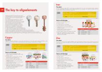 Oligoelements EN - 2