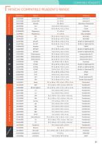SFRI GENERAL CATALOG - 37