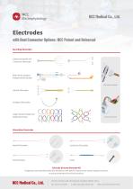 IONM System & Electrode Surgical Kits-2
